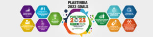 Plast India 2023